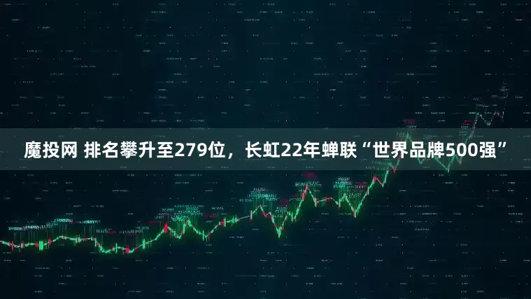 魔投网 排名攀升至279位，长虹22年蝉联“世界品牌500强”