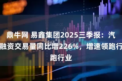 鼎牛网 易鑫集团2025三季报：汽车融资交易量同比增226%，增速领跑行业